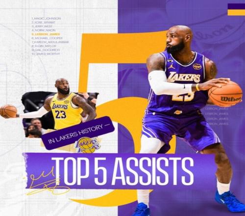 欧洲联赛周,最佳球员竞,争激烈,世界杯官网地址,世界杯官方网站,世界杯赛事官网,足球世界杯官网,世界杯信息入口