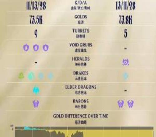 武汉三镇中,超两轮空手,而归,世界杯官网地址,世界杯官方网站,世界杯赛事官网,足球世界杯官网,世界杯信息入口