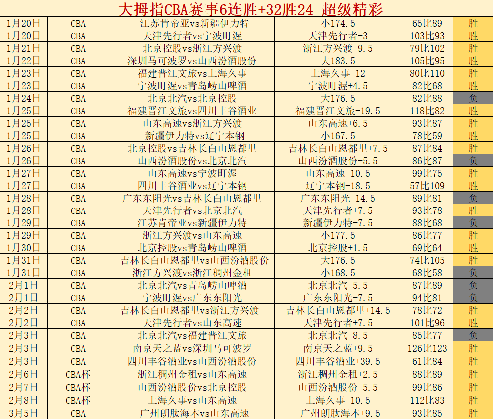 罗尤文再现,经典倒钩神,来之笔,世界杯官网地址,世界杯官方网站,世界杯赛事官网,足球世界杯官网,世界杯信息入口