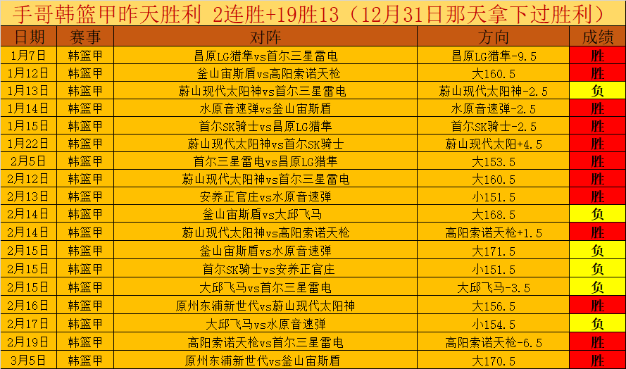 萨拉赫助利,物浦客场力,克英超强敌,世界杯官网地址,世界杯官方网站,世界杯赛事官网,足球世界杯官网,世界杯信息入口