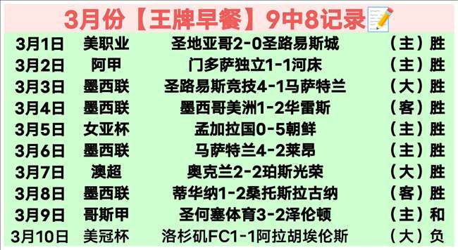 萨拉赫助利,物浦客场力,克英超强敌,世界杯官网地址,世界杯官方网站,世界杯赛事官网,足球世界杯官网,世界杯信息入口