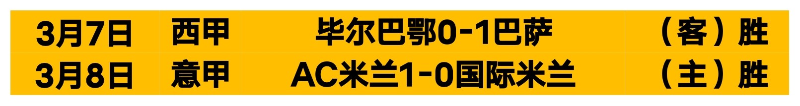 韩篮甲数据,分析及赛事,预测分享,世界杯官网地址,世界杯官方网站,世界杯赛事官网,足球世界杯官网,世界杯信息入口