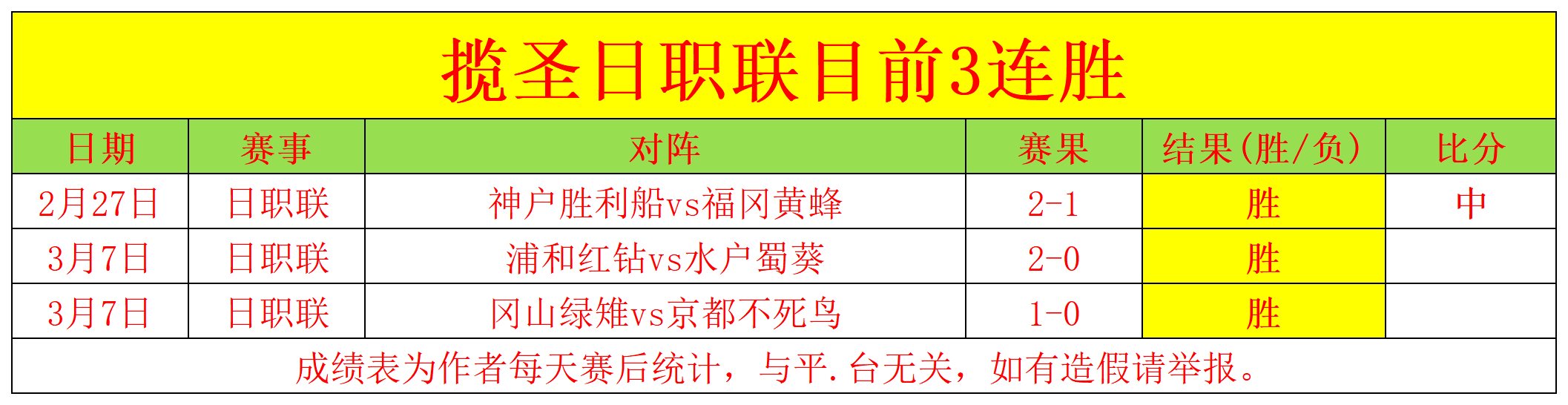 中国速度滑,冰男团在亚,冬会短距离,世界杯官网地址,世界杯官方网站,世界杯赛事官网,足球世界杯官网,世界杯信息入口
