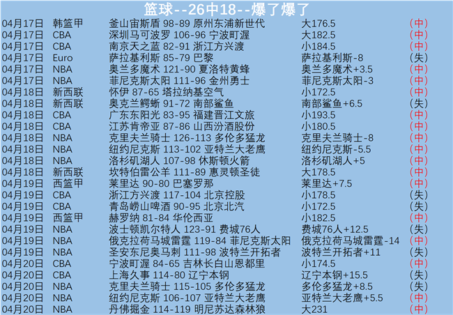 新疆广纳世,界精英,国际赛事训,世界杯官网地址,世界杯官方网站,世界杯赛事官网,足球世界杯官网,世界杯信息入口