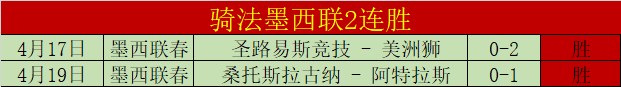 多伦多节奏,对决风暴专,家推荐及质,世界杯官网地址,世界杯官方网站,世界杯赛事官网,足球世界杯官网,世界杯信息入口