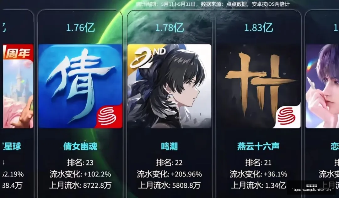 终极攻略,怪物猎人荒,野版首登平,世界杯官网地址,世界杯官方网站,世界杯赛事官网,足球世界杯官网,世界杯信息入口