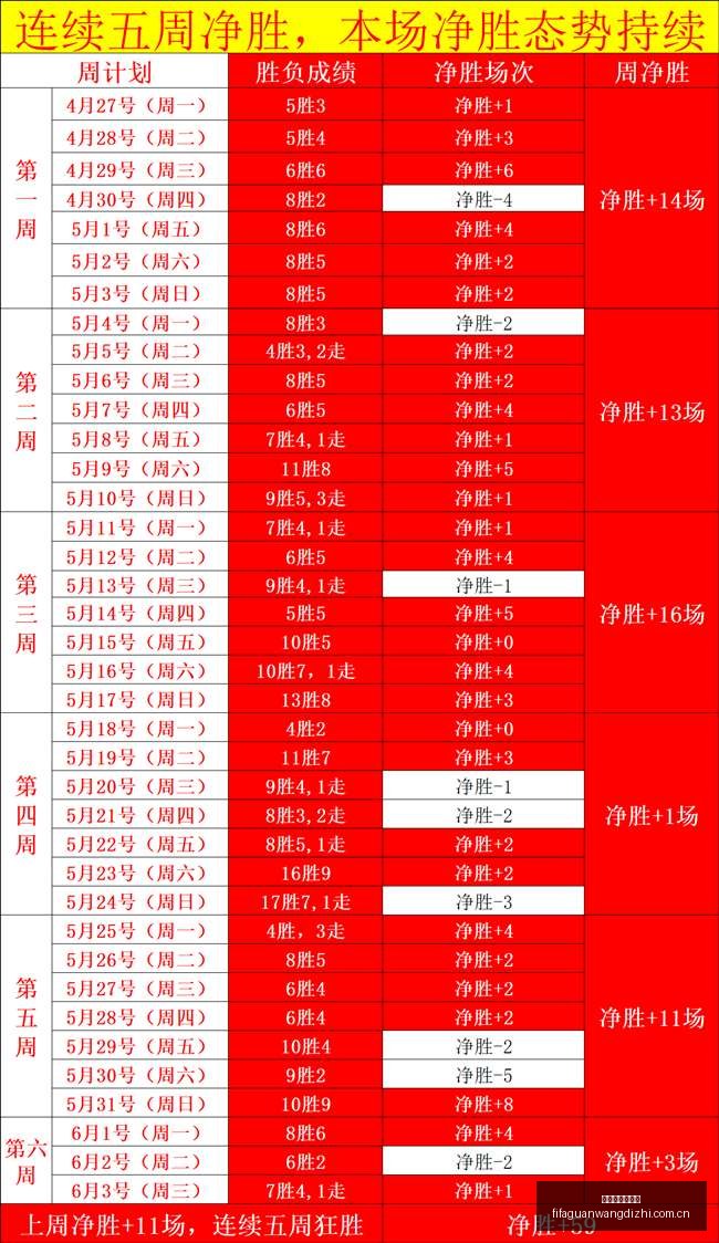 巴西乙联赛,经典对决,同分同战绩,世界杯官网地址,世界杯官方网站,世界杯赛事官网,足球世界杯官网,世界杯信息入口