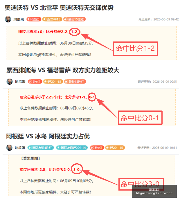 推荐,足球攻略周,六芬超焦点,世界杯官网地址,世界杯官方网站,世界杯赛事官网,足球世界杯官网,世界杯信息入口