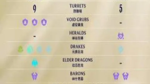 武汉三镇中超两轮空手而归：提速阵容优化，提升攻击力。