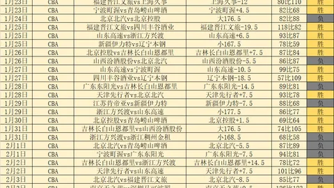 2025：C罗尤文再现经典倒钩神来之笔，决战一幕重映！