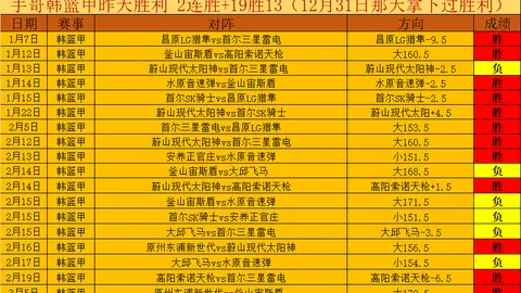 萨拉赫助利物浦客场力克英超强敌大胜