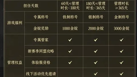 中国速度滑冰男团在亚冬会短距离追逐赛中斩获金牌